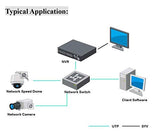 Hikvision DS-7208HGHI-SH 8 Channel TurboHD Digital Video Recorder(DVR) (no HDD Included) (Renewed)