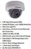 Hikvision DS-2CC52D9T-AITZE 2MP Indoor Ultra-Low Light PoC Analog Dome Camera w/ 2.8-12mm Motorized Varifocal Lens (Renewed)
