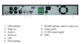 Hikvision DS-7604NI-S 4 Channel NVR, up to 5MP (no HDD included) (Renewed)